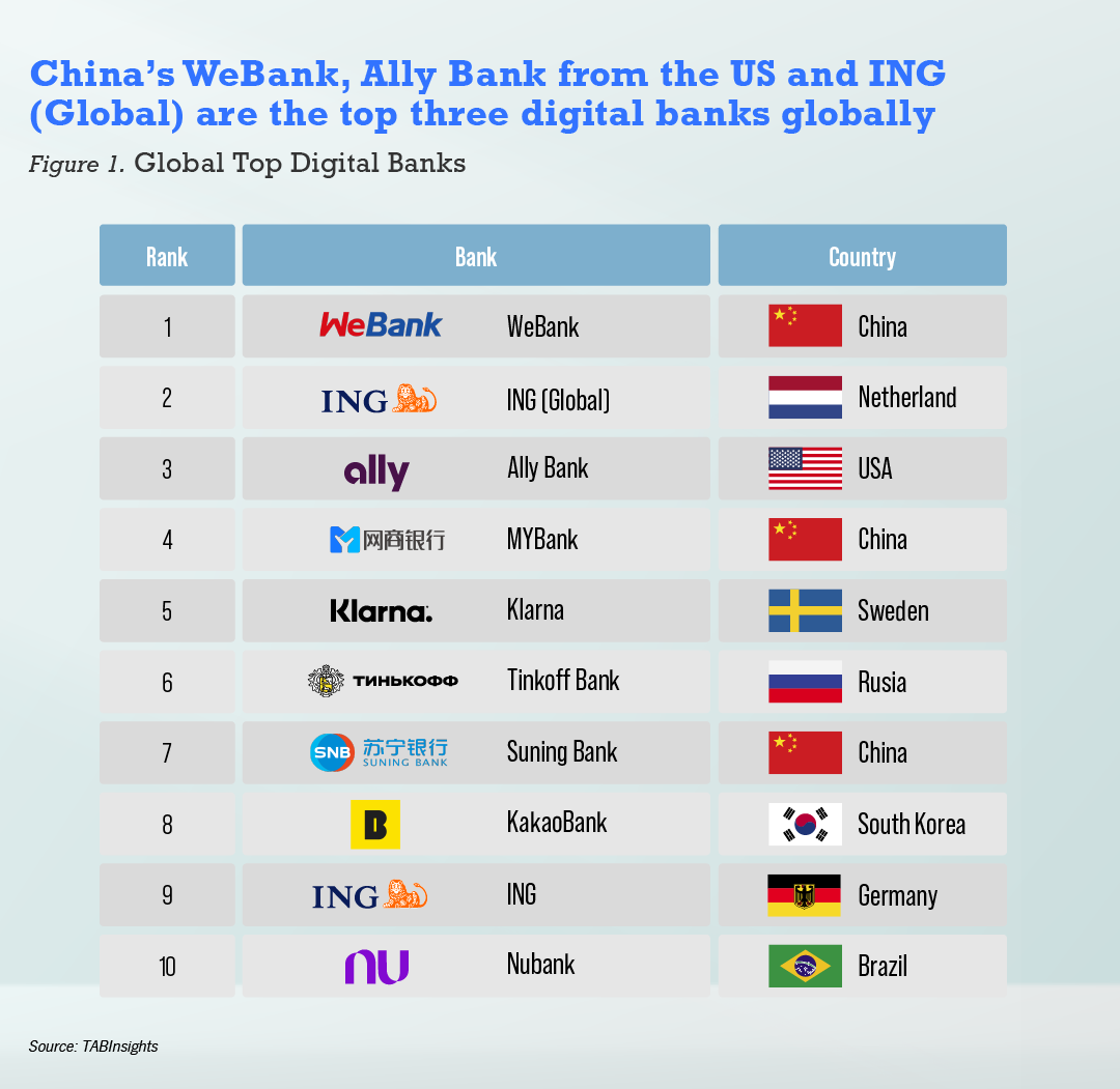 国際銀行とアジア = International Banks in Asia … Untitled-design.jpg